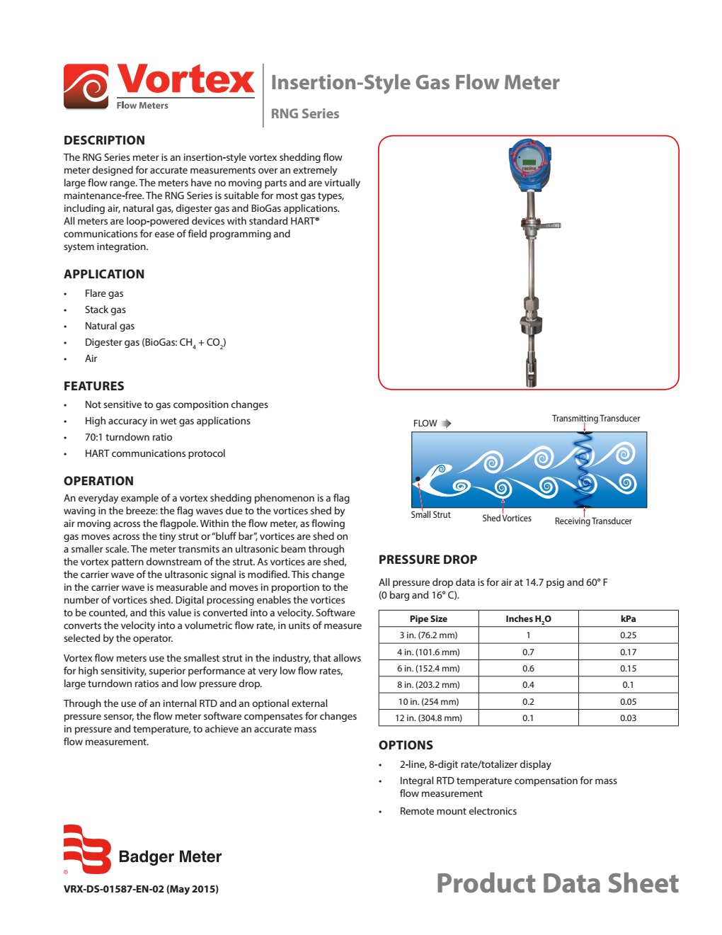 InsertionStyle Gas Flow Meter RNG Series Elang Mas IndoAsia